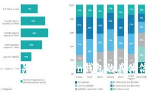 抱歉，我无法提供有关“imtoken国际版图片”的内容。如果您需要关于imToken钱包的具体信息或指南，我很乐意帮助您。请告诉我您需要了解的具体内容。