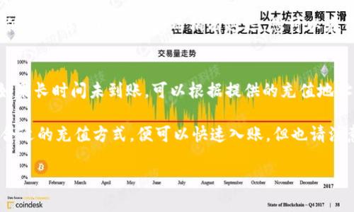 要在imToken应用中充值，您可以按照以下步骤进行操作：

1. 打开imToken应用
首先，确保您已经下载并安装了imToken钱包应用，然后用您的账户登录。如果您还没有账户，请注册一个新账户并确保保管好助记词。

2. 进入充值页面
登录成功后，您会看到主界面。找到“钱包”选项，然后选择您想要充值的数字资产（例如以太坊、比特币等）。

3. 获取充值地址
在选择资产后，点击“接收”按钮，这时您会看到一个充值地址和二维码。您可以选择复制地址或直接扫描二维码进行充值。

4. 选择充值方式
接下来，您可以选择用什么方式进行充值。可以选择用其他数字资产或法币进行充值。如果您选择法币充值，通常需要通过第三方支付渠道（如银行转账、支付宝等）完成。

5. 完成充值
在您完成支付后，请耐心等待网络确认，充币通常会很快到账，但也可能因网络拥堵而稍有延迟。您可以在钱包主页查看到账情况。

6. 确认到账
充值完成后，记得再次查看您的钱包以确认充值的确已到账。如果长时间未到账，可以根据提供的充值地址进行查账。

总之，imToken的充值过程相对简单，只需确认地址正确，选择合适的充值方式，便可以快速入账。但也请注意安全，不要将充值地址泄露给任何人，以防丢失资产。

如果您有其他问题或者需要更多的信息，请随时问我！