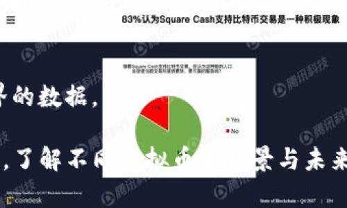 虚拟币的种类繁多，随着区块链技术的发展，新的虚拟货币不断涌现。以下是一些主要的虚拟币种类及其简介：

### 1. 比特币（Bitcoin, BTC）
比特币是第一个也是最为知名的虚拟货币，由一个化名为中本聪的人在2009年推出。比特币基于区块链技术，能够提供去中心化的资金传输。

### 2. 以太坊（Ethereum, ETH）
以太坊是一个开源的区块链平台，允许开发者构建和发布智能合约与去中心化应用（DApps）。其原生货币为以太坊。

### 3. 瑞波币（Ripple, XRP）
瑞波币主要用于提供银行间的快速支付解决方案，旨在通过其独特的共识算法来减少交易时间和手续费。

### 4. 莱特币（Litecoin, LTC）
莱特币是对比特币的一种改进版本，被称为“比特币的银”，它提供更快的交易验证时间和改良的储存效率。

### 5. 狗狗币（Dogecoin, DOGE）
狗狗币起初是一种玩笑货币，但随着大众的关注，它逐渐被认为是一个有趣的交易选择，尤其在网络社区中受到欢迎。

### 6. 莱特币（Litecoin, LTC）
莱特币是一款开源的点对点加密货币，旨在提供比特币更快的交易确认时间。

### 7. 柚子币（EOS）
柚子币是为了支持高性能去中心化应用而设计的，其平台能够处理大量事务，吸引了众多开发者。

### 8. 恒星币（Stellar, XLM）
恒星币旨在促进跨境支付，快速且低费用地连接金融机构与人们，帮助没有银行账户的人实现金融服务。

### 9. DAI
DAI是一种去中心化的稳定币，以1:1的比例与美元挂钩，通常用于去中心化金融（DeFi）平台。

### 10. Chainlink（LINK）
Chainlink是一个去中心化的预言机网络，旨在为区块链智能合约提供现实世界的数据。

这些虚拟货币各自具有独特的特点与应用场景，推动着金融科技的进步和创新。了解不同虚拟币的背景与未来发展趋势，不仅有助于投资决策，也能帮助你更好地把握这个迅速变化的市场。