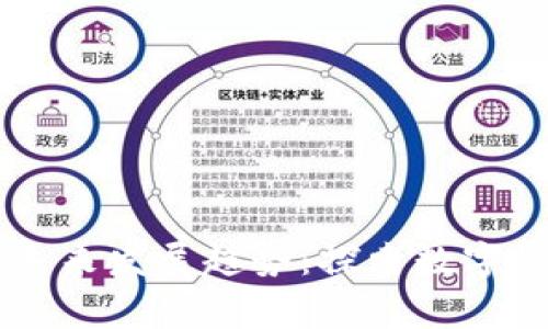 2024年imToken理财的未来发展趋势：探索数字资产安全与收益双赢之道