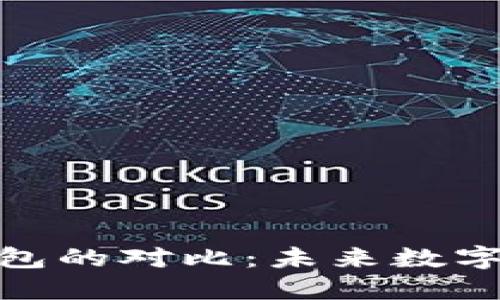 imToken钱包与TB钱包的对比：未来数字货币钱包的发展趋势