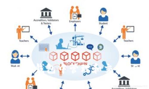 如何在imToken钱包中管理和交易EOS：详细指南