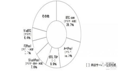 如何创建多个 TokenIM 地址：全面指南