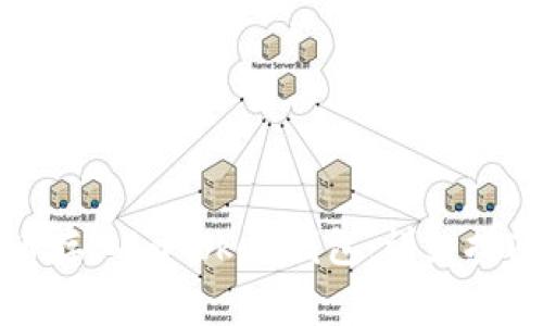 如何将比特币存入imToken钱包：详细指南与注意事项