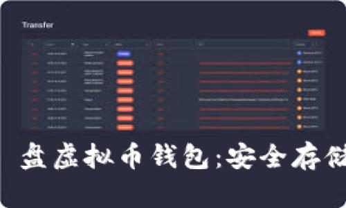 : 如何选择和使用 U 盘虚拟币钱包：安全存储加密货币的最佳实践