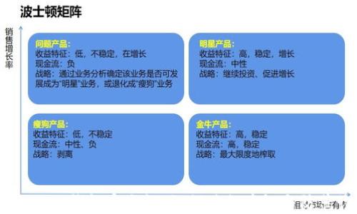 
imToken 钱包安全性：如何进行验证与防范诈骗