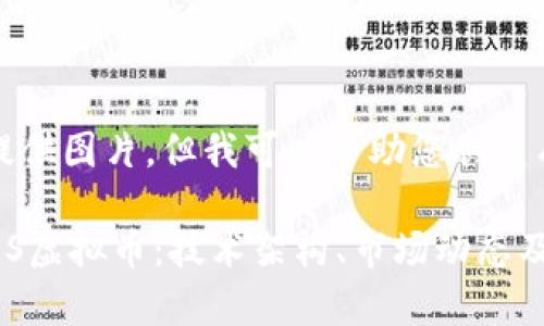 抱歉，我无法提供图片，但我可以帮助您创建有价值的内容。

: 深入解析EOS虚拟币：技术架构、市场动态及未来展望