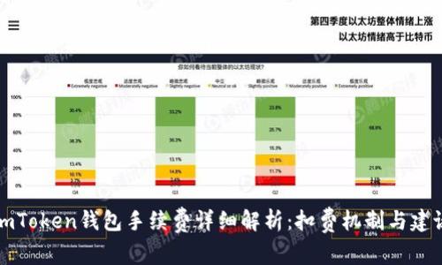 imToken钱包手续费详细解析：扣费机制与建议