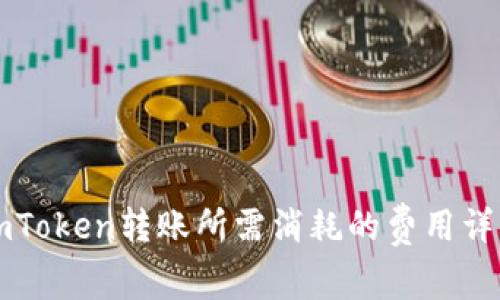 imToken转账所需消耗的费用详解