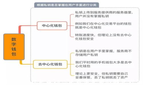
TokenIm收款成功但未显示金额的解决方法
