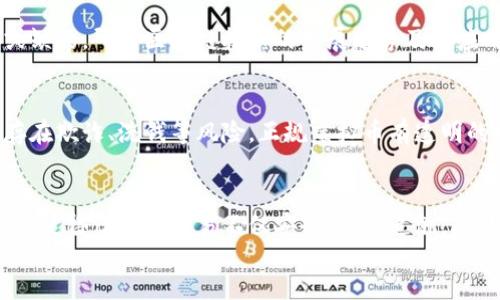 

bianwei/bianwei

虚拟币, 加密货币, 区块链, 投资/guanjianci

什么是正规虚拟币？
正规虚拟币是指那些经过合法审核、合规注册并符合相关监管规定的数字资产。这些虚拟币通常是基于区块链技术构建的，具备去中心化、透明、安全等特性。近年来，随着加密货币市场的爆发性增长，许多新的虚拟币涌现出来，其中不乏一些不合规或存在欺诈风险的项目。因此，了解和选择正规虚拟币至关重要。

为什么选择正规虚拟币？
选择正规虚拟币有多个原因。首先，正规虚拟币通常受到国家或地区金融监管机构的监管，法律保障更为全面，投资者的权益能得到更好的保护。其次，正规虚拟币在技术上通常有更强的基础和团队支持，项目透明度高，能够抵御市场波动的风险。此外，正规币种的流动性相对较强，便于用户进行交易和资产变现。

常见的正规虚拟币有哪些？
在众多虚拟币中，一些广为人知且被广泛接受的正规虚拟币包括比特币（Bitcoin）、以太坊（Ethereum）、瑞波币（Ripple）等。这些币种通常有较高的市场认可度，技术实力和社区支持，使其在市场中占据了一席之地。例如，比特币作为第一个去中心化的虚拟币，已经被广泛接受为价值储存工具，而以太坊则因其智能合约功能受到开发者和用户的青睐。

如何辨别一个虚拟币的合法性？
辨别虚拟币是否合法，首先要查看该币种是否有明确的白皮书，白皮书中应详细说明该项目的用途、技术架构以及团队背景。此外，还可以查询其是否在各大交易所上市，诸如Coinbase、Binance等知名交易所对上架币种有严格的审查标准。最后，留意社区反馈和媒体报道也是一种有效的辨别方式，了解项目的公众形象和用户口碑有助于判断其是否正规。

正规虚拟币投资的风险是什么？
尽管正规虚拟币相对安全，但投资仍然面临多种风险。市场波动性极大，价格可能在短时间内剧烈波动。另外，尽管这些币种受到监管保护，但还可能受到法律政策变化的影响，引发投资风险。此外，技术风险也是不可忽视的，如智能合约漏洞、网络攻击等可能对资产安全造成威胁。因此，投资者在选择正规虚拟币时，需做好全面的风险评估和管理。

总结
综上所述，正规虚拟币具有一定的安全保障和投资价值，但其市场波动性和法律风险也需谨慎对待。了解正规虚拟币的定义、选择标准以及市场动态，能够帮助投资者在虚拟币市场中更好地管理风险和收益。

可能相关的问题

1. 如何选择合适的虚拟币进行投资？
选择合适的虚拟币进行投资需要综合考虑多个因素。首先要明确自身的投资目标，是希望长期持有还是短期交易。其次，了解市场动态和技术基础也是不可或缺的，研究区块链技术的发展趋势及其应用场景，有助于做出更明智的决策。此外，还要关注项目团队的背景、资金流动性及市场反应，只有在综合评估之后，才能选择出适合自己的虚拟币进行投资。

2. 正规虚拟币与非法虚拟币的区别？
正规虚拟币一般是指受到国家或地区监管机构认可的币种，通常遵循相关法律法规，并能合法合规地进行交易。而非法虚拟币则可能没有明确的法律基础，存在欺诈、洗钱等风险。正规虚拟币有透明的白皮书和良好的项目团队支持，而非法虚拟币往往缺乏这些保障。因此，在投资过程中，了解辨别标准十分重要。

3. 正规虚拟币背后的技术是什么？
正规虚拟币背后的基础技术主要是区块链。区块链是一种分布式账本技术，确保数据记录的安全性和透明性。每一笔交易都会在区块链中被记录，无法篡改。这使得虚拟币交易不仅安全，且可追溯。此外，许多正宗的虚拟币还利用了智能合约技术，可以自动执行合约条款，极大地改善了交易的效率和安全。

4. 投资虚拟币的税务问题应该如何处理？
投资虚拟币的税务问题因国家法规而异。在某些国家，虚拟币被视作财产，其交易产生的增值需交纳资本增值税。投资者在买入、卖出或交易虚拟币时，都需要记录所有的交易信息，包括交易日期、金额等。此外，建议投资者咨询专业税务顾问，以确保自己在进行虚拟币交易时能够合法合规地处理税务问题，避免未来可能出现的法律风险。
