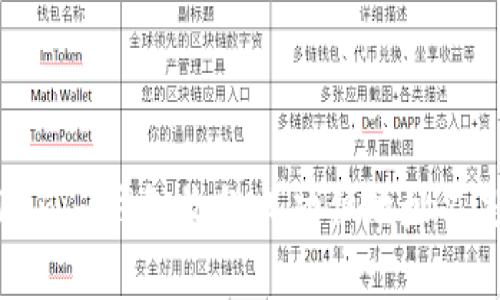 如何解决Tokenim钱包收款成功但地址不是自己的问题