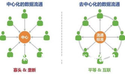 如何在imToken钱包中查找和使用UNC代币