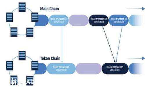 
全面解析ROAD虚拟币：从基础到投资前景的深度剖析