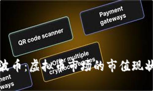 深入解析瑞波币：虚拟币市场的市值现状与未来趋势