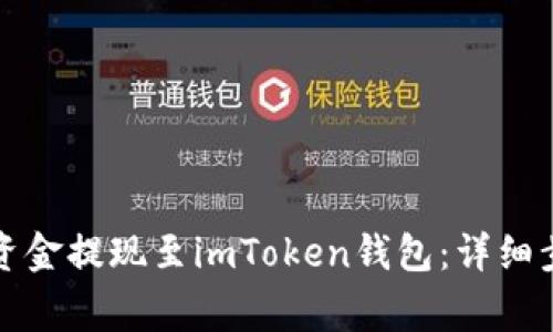 如何将比特儿资金提现至imToken钱包：详细步骤与注意事项