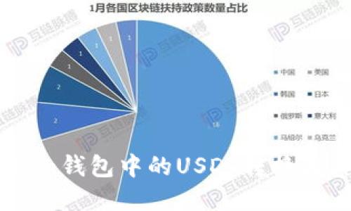 如何将ImToken钱包中的USDT转换为其他数字货币