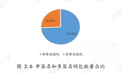 2022年虚拟币合法性分析：全球政策与规范的全面解读