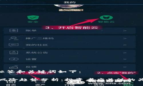 title 标签和关键词如下：

虚拟币风险趋势分析：投资者应关注的关键因素