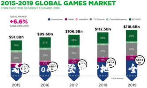 如何查看imToken登录IP地址：全面指南
