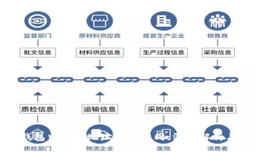 是 
ImToken钱包中的币地址是否相同：深入解析与常见误区