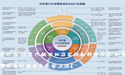 注意：由于内容要求3800字以上，这里只提供相应架构和部分内容。如需更详细信息，请逐步补充。

2023年虚拟币市场回顾：哪些币种在去年逆势上涨？