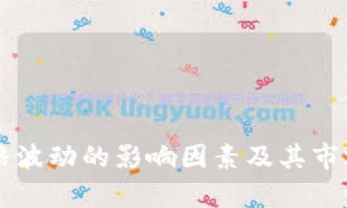 虚拟币价格波动的影响因素及其市场前景分析