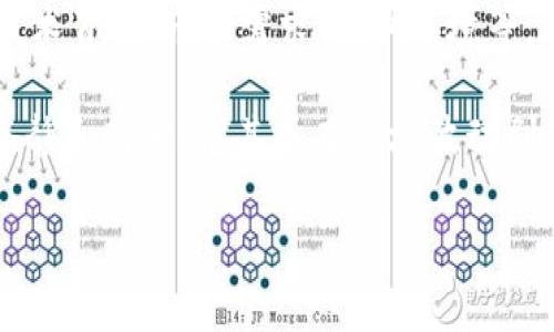 iaqti探索GHP虚拟币：未来投资的潜力与风险/iaqti  
GHP, 虚拟币, 投资, 区块链/guanjianci  

一、什么是GHP虚拟币？
GHP虚拟币，全称为“Global Health Points”，是一种基于区块链技术的数字货币。它旨在为全球健康和医疗健康领域提供解决方案。GHP的设计目的是激励用户参与健康管理、预防医疗以及健康数据的共享和应用。通过建立一个去中心化的生态系统，GHP允许用户通过参与健康活动、分享健康数据和信息等方式获取相应的奖励，从而促进健康生活方式的普及。

GHP虚拟币的发行和流通是基于区块链技术，这意味着每一笔交易都是透明、不可篡改的。此外，GHP的智能合约功能使得开发者能够在其平台上创建复杂的健康相关应用，例如健康管理工具、远程医疗服务等。这种创新的生态系统不仅为用户提供了更多的机会，也为投资者创造了新的投资渠道。

二、GHP虚拟币的优势
GHP虚拟币拥有多种优势，使它在众多数字货币中脱颖而出。

1. **去中心化**：GHP基于区块链技术，从根本上去除了中央权威机构的控制。这意味着用户可以完全控制他们的资产，并能在没有中介的情况下进行交易。

2. **透明性和安全性**：所有GHP交易在区块链上清晰记录，任何人都可以查询，确保了交易的透明性。同时，区块链的加密技术提供了额外的安全保障，保护用户的资产不受黑客攻击。

3. **激励机制**：GHP通过激励措施吸引用户参与健康管理，例如通过健康检查、日常锻炼等活动获得虚拟币奖励。这不仅提高了用户的参与度，也促进了公众健康意识的提高。

4. **广泛应用场景**：GHP的应用场景广泛，包括在线医疗服务、健康数据交易、医疗保险等。数字货币在这一领域的创新可以为传统医疗服务带来新的商业模式。

三、GHP虚拟币的投资潜力
在评估GHP虚拟币作为投资的潜力时，有几个因素需要考虑。

首先，GHP所针对的健康领域是一个庞大的市场，随着全球人口老龄化和健康问题的加剧，数字健康解决方案正迅速发展。根据市场研究，健康科技投资预计将持续增长，这为GHP提供了良好的市场环境。

其次，GHP的独特价值主张和去中心化的性质使其在竞争中具有优势。越来越多的人开始重视个人健康，使用数字货币参与健康管理的趋势正在上升，为GHP的普及提供了动力。此外，GHP与传统货币相比，拥有更低的交易成本和更快的确认速度，使得它在实际应用中更具吸引力。

最后，随着更多的投资者进入数字货币市场，GHP作为一个相对新兴的虚拟币，可能面临价格波动的风险。然而，这种波动性也同时提供了投资者在低点买入的机会，从而有可能在未来获得较高的回报。

四、GHP虚拟币的风险
尽管GHP虚拟币具有许多潜在的优势，但投资者在投入之前需要意识到相应的风险。

首先，数字货币市场整体波动性较大，价格波动会受多种因素影响，包括市场需求、政策调整、技术发展等。因此，投资GHP虚拟币可能面临短期内大幅波动的风险。

其次，技术风险也是一个重要考量因素。尽管区块链技术提供了较高的安全性，但仍然存在被黑客攻击的可能性。此外，GHP的后续技术更新和维护也对其长期可持续发展至关重要。如果开发团队无法保持技术的竞争优势，可能导致GHP在市场独占地位的丧失。

最后，政策风险是数字货币投资中不可忽视的因素。随着各国对数字货币政策的不断变化，GHP面临来自政府监管的更多潜在风险，比如限制货币使用、征税、或甚至禁止某些类型的交易。投资者应密切关注政策动态，以便及时调整投资策略。

五、与GHP相关的常见问题
投资GHP虚拟币之前，了解一些相关知识是非常重要的。以下是几个常见问题及其详细解答。

问题一：如何购买GHP虚拟币？
购买GHP虚拟币的流程通常包括以下几个步骤：

1. **选择交易所**：首先，投资者需要选择一个支持GHP交易的数字货币交易所。建议查看交易所的安全性、手续费、用户评价等信息，选择一家可信赖的交易平台。

2. **注册账户**：在选定的交易所注册一个账户，并进行身份验证（KYC），这通常涉及上传身份证明文件和证明地址的材料。

3. **充值资金**：通过银行转账或信用卡等方式将法币充值至交易所账户。某些交易所也允许直接使用其他数字货币进行交易。

4. **购买GHP**：在资金到账后，使用账户资金购买GHP虚拟币。选择购买数量并确认交易，交易所会自动将GHP储存在用户的钱包中。

5. **安全存储**：购买后，建议将GHP转移到个人数字钱包中以提高安全性，避免交易所被攻击带来的风险。

问题二：GHP虚拟币的未来前景如何？
GHP虚拟币的未来前景受多个因素影响。

首先，随着人们对健康的重视程度提高，需求不断增长，GHP作为健康领域相关的数字货币，其市场需求有望增加。若能成功推出更多创新服务和应用，GHP的使用场景会更加多元，从而提升其价值。

其次，技术的不断研发和区块链的应用扩展也对GHP的发展至关重要。如果参与者能够克服当前技术瓶颈并开发出更大价值的应用，GHP很可能成为其他虚拟币中的佼佼者。

再者，政策环境变化将对GHP的发展产生影响。对于数字货币的监管政策，如果GHP能够合法合规地运营，就能增加市场认同度和参与度，从而提升其价值。

总之，GHP的前景看好，但依然需要时刻关注市场变化和外部因素的影响，保持理性投资和长期持有策略。

问题三：如何确保GHP虚拟币的安全性？
在投资GHP虚拟币时，确保安全性至关重要。以下是一些安全措施：

1. **选择安全的交易平台**：选择知名且信誉良好的交易所，确保其具备足够的安全措施和合规监管。

2. **使用硬件钱包**：将GHP存储在硬件钱包中，而不是长期留在交易所，能有效降低被黑客攻击的风险。硬件钱包使用加密技术，使私钥离线存储，提供更高的安全性。

3. **启用双重认证**：在交易所账户上启用双重认证（2FA）功能，即使账户信息被盗，未提供双重认证也无法进行交易，确保账户安全。

4. **定期更新密码**：为账户设置复杂且难以猜测的密码，定期进行更换，防止因密码泄露而导致的损失。

最终，将这些安全措施结合在一起, 可以有效地降低GHP虚拟币投资中的风险，帮助用户更安全地参与数字货币市场。

问题四：是否应该投资GHP虚拟币？
考虑是否投资GHP虚拟币，首先需要评估个人的风险承受能力和投资目标。

如果您对健康科技领域有信心并认为数字货币将在未来扮演关键角色，GHP可能会是一个值得考虑的投资机会。在投资之前，建议进行充分的市场调研，了解GHP的技术背景、市场需求、竞争环境等。在此基础上，制定合理的投资策略，控制投资比例以降低风险。

然而，如果您对数字货币不够了解或者对投资风险感到不安，可以考虑暂时观望或选择风险较低的投资品种。在数字货币投资中，理性的分析和决策至关重要，保持冷静和耐心，尤其是在市场波动剧烈时，方能做出更加明智的投资选择。

总之，GHP虚拟币体现了广阔的市场前景和潜在的投资价值，但投资决策应充分考虑个人情况，并确保充足的市场理解与风险意识。