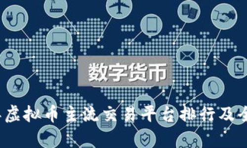 2023年虚拟币主流交易平台排行及全面评析