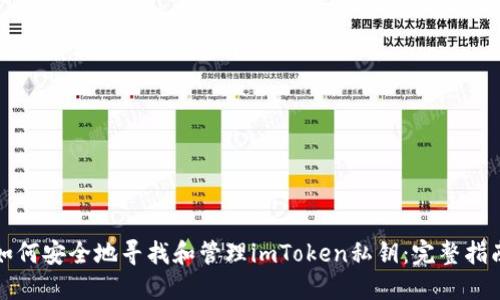 如何安全地寻找和管理imToken私钥：完整指南