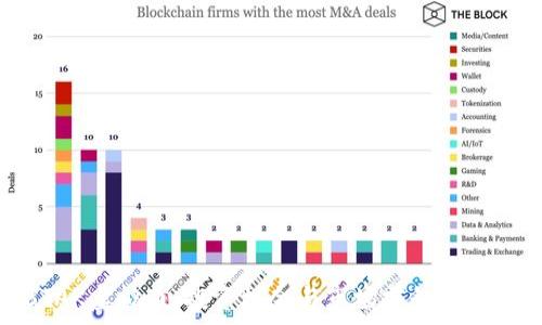   
STAK虚拟币：投资机会与市场前景全解析