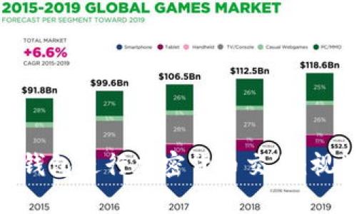 如何使用Tokenim钱包进行加密货币交易：视频教学与实用指南