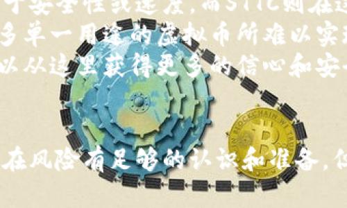 STTC虚拟币：数字货币投资的下一个风口

STTC虚拟币, 数字货币, 投资机会, 区块链技术/guanjianci

引言
近年来，数字货币的迅猛发展吸引了越来越多的投资者的注意。尤其是一系列新兴的虚拟币不断涌现，其中STTC（Smart Token Transfer Coin）备受关注。其独特的技术架构和市场前景让人们对其未来充满期待。本文将对此进行全面深入的探讨，帮助读者更好地了解STTC虚拟币及其投资潜力。

一、STTC虚拟币概述
STTC是一种基于区块链技术的数字资产，旨在解决传统金融体系中的某些痛点，如交易效率低、跨境支付麻烦等。STTC通过智能合约和高效的共识机制，提供了一种快速、安全、去中心化的交易方式。
其核心价值在于“智能转账”，即能够在区块链上进行快速交易，同时能自动化执行合约，降低了人为干预和错误的风险。STTC虚拟币的发行量有限，增加了其稀缺性，因而具备一定的投资价值。

二、STTC的技术优势
STTC虚拟币的技术优势主要体现在以下几个方面：
ul
    listrong高效性：/strongSTTC利用先进的共识机制，能够迅速处理交易请求，大幅提升交易速度。/li
    listrong安全性：/strong通过去中心化的网络结构和加密技术，保障用户资产的安全。/li
    listrong智能合约：/strong支持自动执行合约，降低了信任成本与合约履行风险。/li
    listrong生态系统：/strongSTTC构建了一个庞大的生态系统，涵盖了支付、借贷、资产管理等多种金融服务，用户可以通过STTC进行多种形式的投资与消费。/li
/ul

三、STTC的市场前景
随着全球数字经济的不断发展，虚拟货币的需求与日俱增。STTC作为新兴的数字货币之一，具备较大的市场潜力。其独特的技术优势使得其在区块链应用中的竞争力日益增强。
此外，STTC还与多个行业巨头合作，不断扩展其应用场景。在电子商务、跨境支付等领域，STTC的推广势必提升其市场认知度和用户基础。

四、投资STTC的风险与机遇
投资STTC虚拟币不仅充满机遇，同时也伴随着一定的风险。
strong机遇：/strong首先，STTC的市场需求在不断增长，用户接受度逐渐提高。其次，随着技术的不断成熟，STTC的应用场景也在扩展，未来有望看到更多的商业合作和生态建设。
strong风险：/strong尽管前景被普遍看好，但数字货币市场的不确定性不容小觑。价格波动剧烈、监管政策的变化都是影响其价值的重要因素。此外，技术上的缺陷、网络安全风险也可能对投资者造成损失。

五、如何投资STTC虚拟币
对于想要进入STTC投资的用户，首先需了解其基本信息，包括交易平台、钱包使用、市场行情等。
strong选择交易平台：/strong选择一个信誉良好的交易平台是进行数字货币投资的第一步。用户需要查看平台的安全性、交易费用和用户评价。
strong创建数字钱包：/strong投资者还需要一个数字钱包来保存其虚拟币。钱包可以分为热钱包和冷钱包，根据实际需求选择合适的存储方式。
strong研究市场行情：/strong在进行投资前，需了解相关的市场动态和技术分析，评估STTC的价值趋势，以选择最佳买入时机。

可能相关问题

1. STTC虚拟币的实际应用有哪些？
STTC虚拟币的发展离不开其实际应用的推广。随着技术的进步，STTC在多个领域展现出广泛的应用潜力。首先，在电子商务领域，STTC可以作为支付手段，提升交易的效率与便捷性。同时，其智能合约功能也能够保证交易的安全性与自动执行，减少纠纷的产生。
其次，STTC还可以用于跨境支付。相较于传统的支付方式，STTC能够在更短的时间内完成交易，大幅降低了汇款成本。同时，STTC的去中心化特性也减少了对中介的依赖，让付款过程更加透明。
此外，在资产管理和投资组合构建中，STTC同样有着重要的作用。用户可以通过STTC购买不同配置的虚拟资产，进行多样化投资，大大降低风险。随着更多企业的加入和生态系统的不断完善，STTC的应用范围还将持续扩展。

2. 如何评估STTC虚拟币的投资价值？
评估STTC虚拟币的投资价值需要多方面的考虑。首先，技术基础至关重要。STTC的区块链技术是否经过验证？其共识机制的可靠性如何？这些都是判断STTC潜在价值的关键。此外，项目团队的背景和经验也是评估的重要因素，一个有实力的团队往往能为项目的成功提供保障。
其次，市场需求是影响STTC价值的重要指标。研究其背后的商业模式，了解目标用户群体和实际应用场景，可以帮助投资者更清楚地判断其成长潜力。
最后，要关注竞争环境。STTC在同类项目中的定位如何？其技术和服务是否具有优势？密切关注行业变化，有助于投资者提前做出调整。

3. STTC未来的发展趋势如何？
STTC未来的发展趋势可以从几个主要方面进行分析。首先，技术创新将继续推动其发展。随着区块链技术的不断迭代，STTC有望在性能、安全性、可扩展性等方面持续提升，从而增强在市场中的竞争力。
其次，法规政策的变化也将影响STTC的未来展望。国家和地区对于数字货币和区块链的监管政策将直接影响到STTC的合规性以及用户接受度。积极与监管机构沟通，有助于STTC及时应对政策变化。
最后，STTC的生态系统将在未来得到显著扩展。通过与金融机构和企业合作，STTC将在更多的实际应用场景中落地，从而提高市场渗透率。未来，STTC有潜力成为全球数字货币生态中的重要组成部分。

4. STTC与其他虚拟币相比有什么独特之处？
与其他虚拟币相比，STTC的独特之处在于其结合了智能合约与区块链技术，致力于提高交易效率与安全性。许多其他虚拟币可能侧重于安全性或速度，而STTC则在这两者之间寻求平衡。
此外，STTC拥有一个多元化的生态系统，涵盖支付、借贷和资产管理等多个领域，增强了其用户黏性和市场适应能力。而这也是其它许多单一用途的虚拟币所难以实现的优势。
最后，STTC团队背景深厚，拥有丰富的行业经验与技术积累，这为项目的可持续性与长远发展奠定了基础。投资者在选择虚拟币时，可以从这里获得更多的信心和安全感。

总结
总体来看，STTC虚拟币凭借其技术优势和广泛的应用前景，成为了数字货币市场中的一匹潜力黑马。尽管投资者在进入市场时应对潜在风险有足够的认识和准备，但只要正确把握市场脉搏与投资策略，STTC无疑将在未来为用户带来丰富的投资机遇。