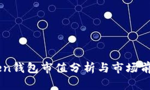 imToken钱包市值分析与市场前景展望