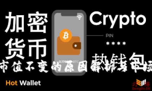 imToken市值不变的原因解析与市场趋势解读