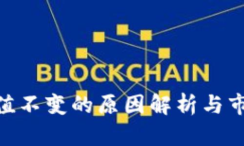 imToken市值不变的原因解析与市场趋势解读
