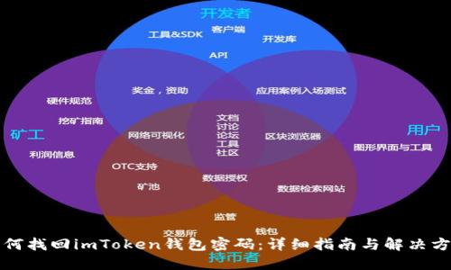 如何找回imToken钱包密码：详细指南与解决方案