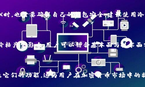 imToken钱包如何支持MDX交易？全面解析MDX与imToken的兼容性

imToken, MDX, 钱包支持, 虚拟货币交易/guanjianci

---

#### 一、引言

随着区块链技术的飞速发展，越来越多的数字资产在市场中涌现，其中MDX（Mdex）作为一种去中心化交易所的代币，逐渐被众多投资者所关注。而imToken作为一款流行的多链钱包，其在支持MDX及其他数字资产方面的能力，也吸引了许多用户的关注。本文将深入探讨imToken如何支持MDX交易，以及用户如何在imToken中进行MDX的管理和交易。

#### 二、MDX概述

MDX是Mdex平台上的原生代币。Mdex结合了去中心化交易所（DEX）与流动性池的优势，让用户能够在没有信任基础的情况下进行交易。MDX具有多种用途，包括治理投票、手续费抵扣等功能。投资者对MDX代币的需求也随着Mdex平台的使用增加而上升，因此，了解如何在imToken中支持MDX显得尤为重要。

#### 三、imToken钱包介绍

imToken是一款功能强大的去中心化钱包，支持多种链上的数字资产，包括以太坊、BTC等，用户可以安全地管理自己的数字资产，进行交易和转账。imToken提供了流畅的用户体验，并且支持多种区块链技术，使其成为了全球用户的热门选择。

#### 四、imToken如何支持MDX交易

##### 1. 钱包的多链策略

imToken目前支持以太坊（Ethereum）、比特币（BTC）、EOS等多条主流公链，MDX作为一个在以太坊上发行的代币，自然也可以被imToken支持。用户可以通过imToken钱包安全地管理他们的MDX资产。

##### 2. MDX的存储与转账

用户可以在imToken中创建或导入钱包地址，存储MDX代币。通过相应的智能合约，用户能够方便地进行MDX的转账。此操作在imToken内进行非常简单，只需输入接收者的地址和转账的数量即可。

##### 3. 查看交易记录

在imToken中，用户可以查看与MDX相关的历史交易记录，包括转账时间、数量和相关费用等。这一功能使得用户能够方便地管理自己的MDX资产，及时做出投资决策。

##### 4. DApp集成与去中心化交易

imToken还提供了DApp浏览器，用户可以通过该功能访问各种去中心化应用。在这些DApp中，用户可以进行MDX交易以及挖矿等操作，而不需要离开imToken钱包。这种无缝体验提升了用户在MDX交易中的便利性。

#### 五、如何进行MDX交易：步骤详解

##### 1. 下载与安装imToken

用户可以在官网下载imToken钱包，支持iOS和Android系统。在安装完成后，打开应用程序。新用户可以选择创建一个新钱包，或导入已有钱包，通过助记词或私钥进行恢复。

##### 2.充值MDX资产

用户在钱包中，选择MDX代币进行充值。可以通过智能合约或在其他交易所进行购买MDX代币，并将其转入imToken中。在此过程中，请确保地址的正确性以避免资产损失。

##### 3. 进行MDX交易

通过imToken的DApp浏览器，用户可以进入Mdex交易所进行交易。选择相应的交易对，按照市场行情买入或卖出MDX。在此过程中，用户需注意交易费用和滑点。

##### 4. 提现与转账

交易完成后，用户可以选择将MDX提现至其他钱包，或进行再次转账。同样需要输入接收者地址及相应金额，确认无误后即可完成转账。

#### 六、在imToken中管理MDX的最佳实践

##### 1. 定期检查钱包

用户应定期检查imToken钱包的交易记录和资产变动，确保资金安全。同时，了解市场行情，及时做出投资决策。

##### 2. 使用强壮的安全措施

为了保障数字资产的安全，用户应确保钱包密码的复杂性，并开启相关的安全特性，如指纹识别或面部识别功能。这些措施能够有效防止资产被盗取。

##### 3. 关注项目动态

MDX和Mdex平台的动态可能会直接影响代币的价格。用户应多关注社区动态、公告及技术更新，以便及时调整投资策略。

##### 4. 学习与交流

用户可以参与相关的社区讨论，与其他投资者交流经验，获取市场情报。这一过程不仅可以开阔视野，还能够提高自身的市场判断力。

#### 七、常见问题解答

##### 问题一：imToken为什么支持MDX交易？

imToken支持MDX交易，主要是因为MDX作为DeFi世界中重要的代币，代表了去中心化交易的理念。imToken致力于为用户提供安全、便捷的数字资产管理体验，因此选择支持多种代币，MDX显然是其中之一。同时，MDX关联的Mdex平台也为用户提供了丰富的去中心化交易体验，这与imToken的初心不谋而合。

##### 问题二：如何在imToken中找不到MDX？

如果用户在imToken中找不到MDX，首先可能是由于MDX未在默认代币列表中。用户可以通过手动添加代币的方式来解决。具体步骤为：在钱包中选择“添加代币”，然后输入MDX的合约地址进行搜索。可以通过官方渠道或区块链浏览器查找相关合约地址。在确认合约地址无误后，进行添加操作即可。

##### 问题三：MDX的安全性如何？

MDX的安全性取决于其智能合约的代码质量以及Mdex平台的运营安全。通常情况下，知名的项目都会经过多轮审计以确保安全性。同时，用户在使用MDX时，也需要确保自己的钱包安全，建议使用冷钱包进行大额存储，保护私钥，避免泄露。此外，进行交易时，用户应注意交易对的流动性和价格波动，选择合适的时机进行交易。

##### 问题四：如何评估MDX的投资价值？

在评估MDX的投资价值时，用户需要关注多个因素，包括Mdex平台的交易量、用户增长、技术更新及市场需求等。此外，市场情绪、行业动态也会对MDX的价格产生影响。用户可以结合基本面与技术面分析，制定合理的投资策略。在此过程中，保持冷静、全面的信息获取，将会帮助用户更加理性地进行投资决策。

---

综上所述，imToken钱包对MDX的支持使得用户在进行去中心化交易时更加方便安全。通过本文的详细解说，用户能够更清晰地了解MDX和imToken以及它们的功能。这为用户在加密货币市场中的操作提供了有力的保障。希望大家能够在投资MDX时把握机遇，同时保持警惕，确保资产安全。