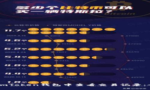 如何在ImToken钱包中查看交易记录：全面指南