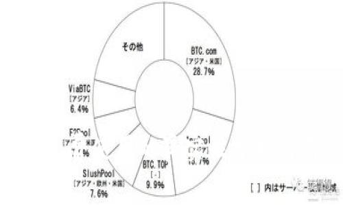 imToken免费使用的真实性分析与用户指南