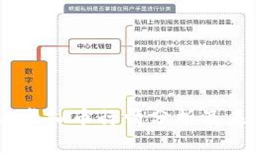 2023年OGO虚拟币行情分析及未来趋势展望