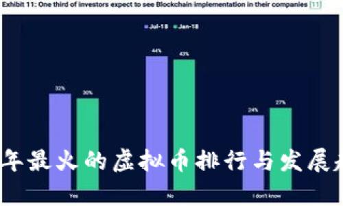 : 2023年最火的虚拟币排行与发展趋势分析