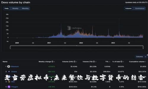 麦当劳虚拟币：未来餐饮与数字货币的结合