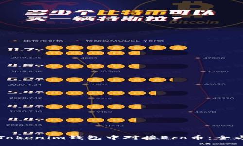 如何在Tokenim钱包中对接Eco币：全方位指南