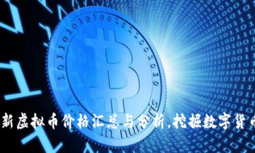 2023年最新虚拟币价格汇总与分析，挖掘数字货币投资机会