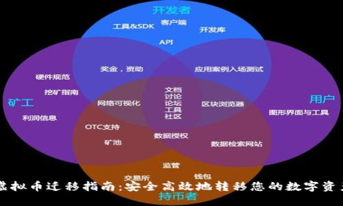 虚拟币迁移指南：安全高效地转移您的数字资产
