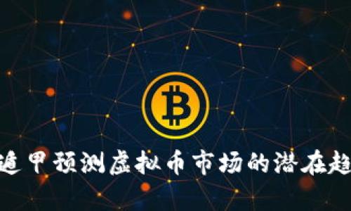 运用奇门遁甲预测虚拟币市场的潜在趋势与机会