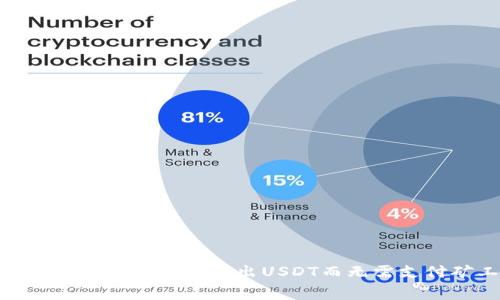 如何在Tokenim平台转出USDT而无需支付矿工费