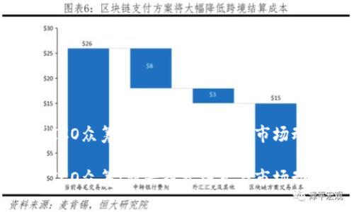 虚拟币ICO众筹：新兴投资模式与市场动态解析

虚拟币ICO众筹：新兴投资模式与市场动态解析