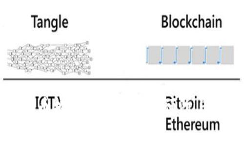 揭露虚拟币投资诈骗：识别、预防与应对策略